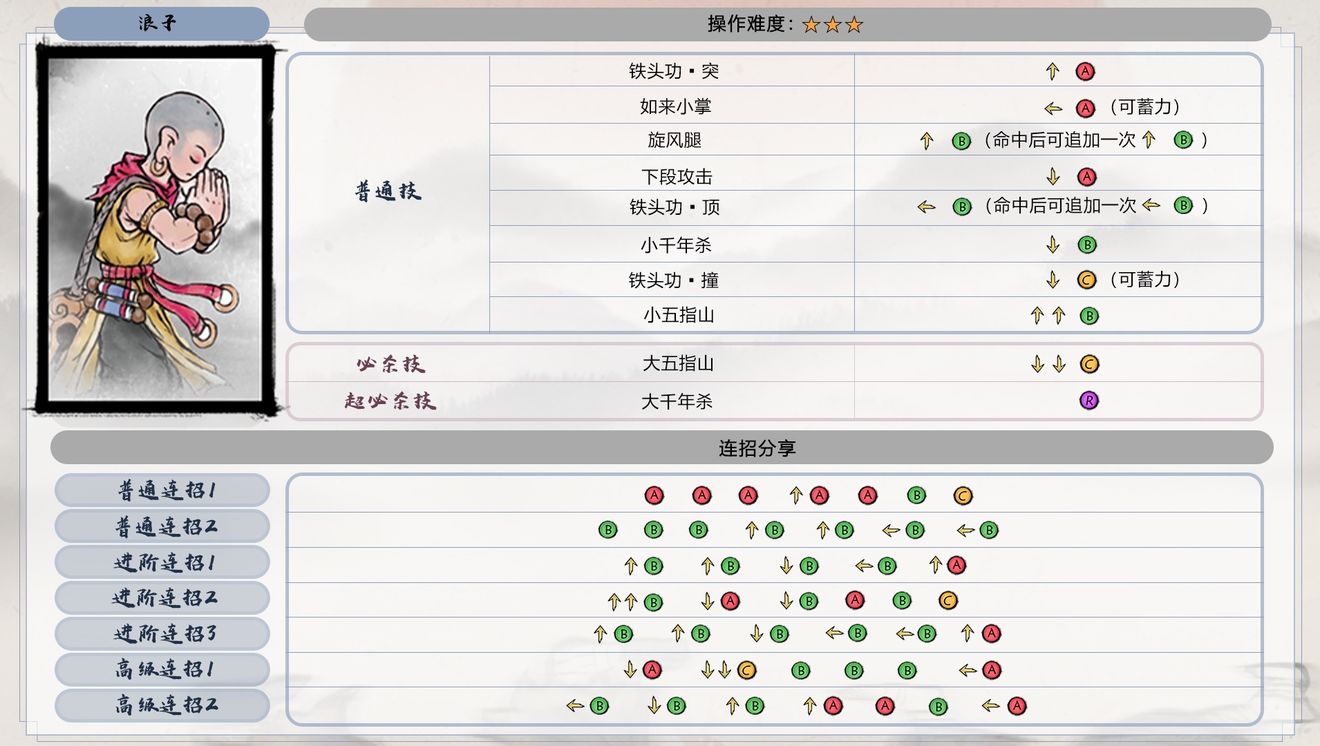 墨斗游戏 2