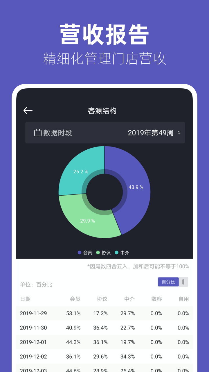 几木里门店端 v1.5.0_绿色下载网_学习办公_几木里门店端