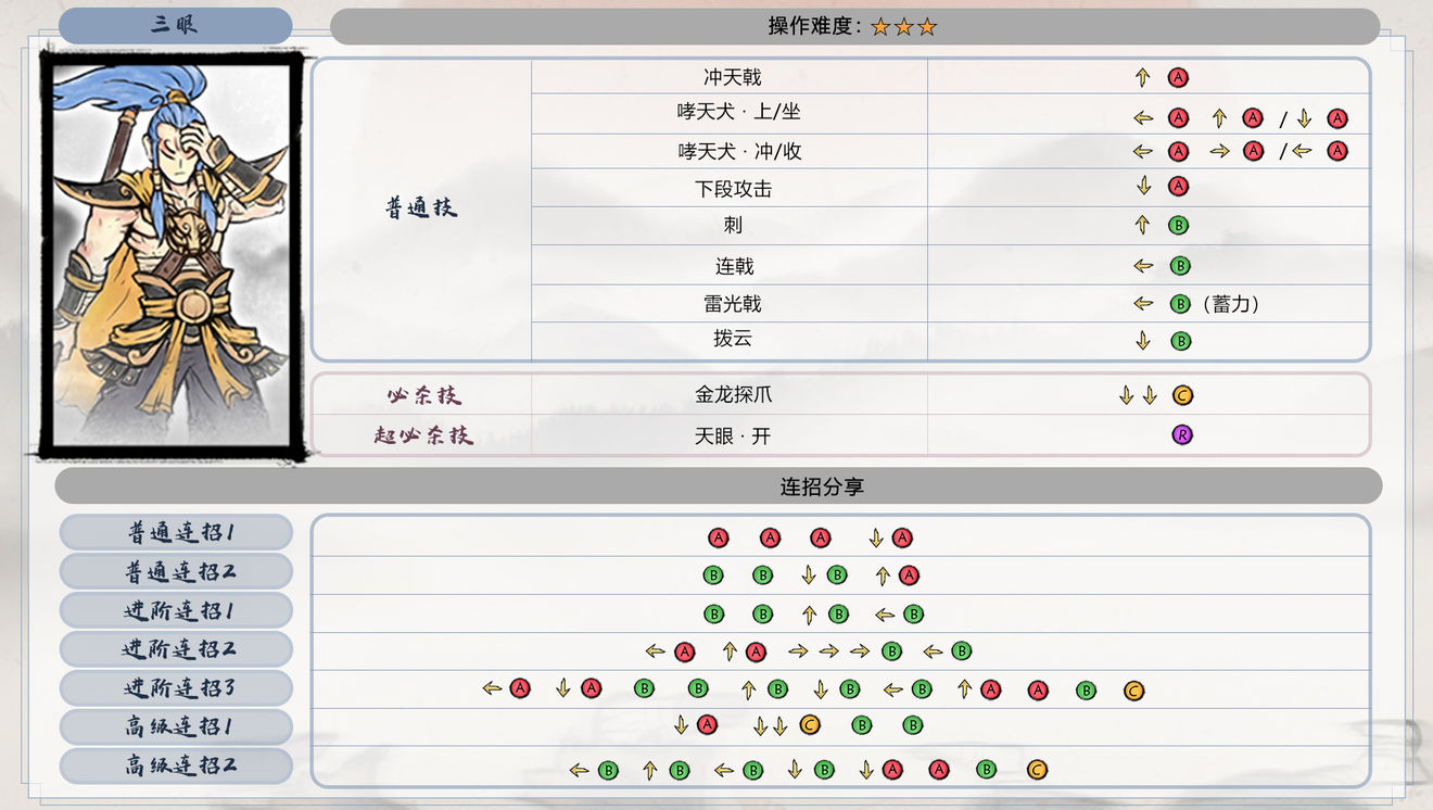墨斗游戏 11