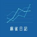 麻雀日记APP