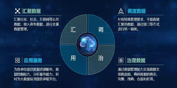 云上新闻APP专区