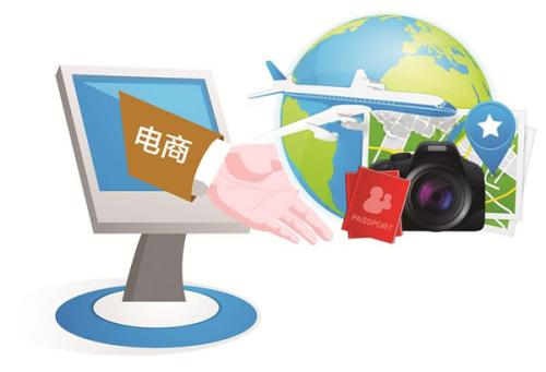 电商软件大全
