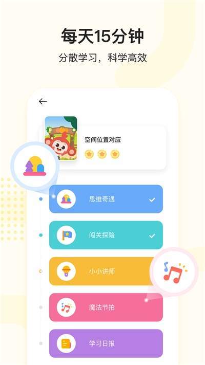 小猴思维 1