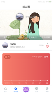 能力天空 1