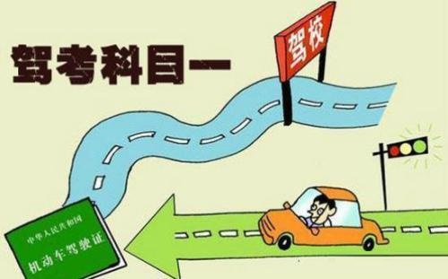 科目一刷题软件