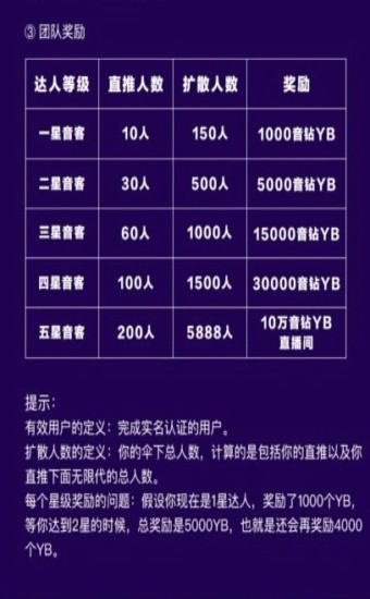 链音 1
