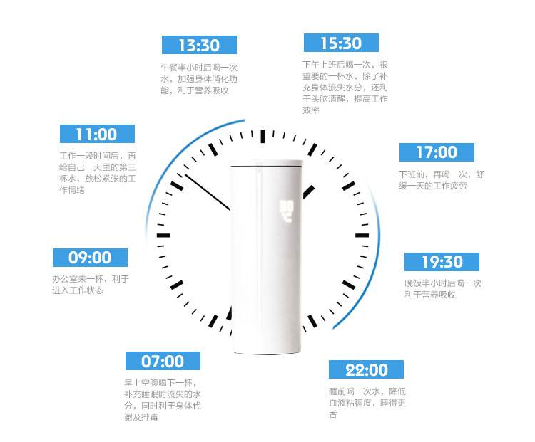 喝水提醒软件合集