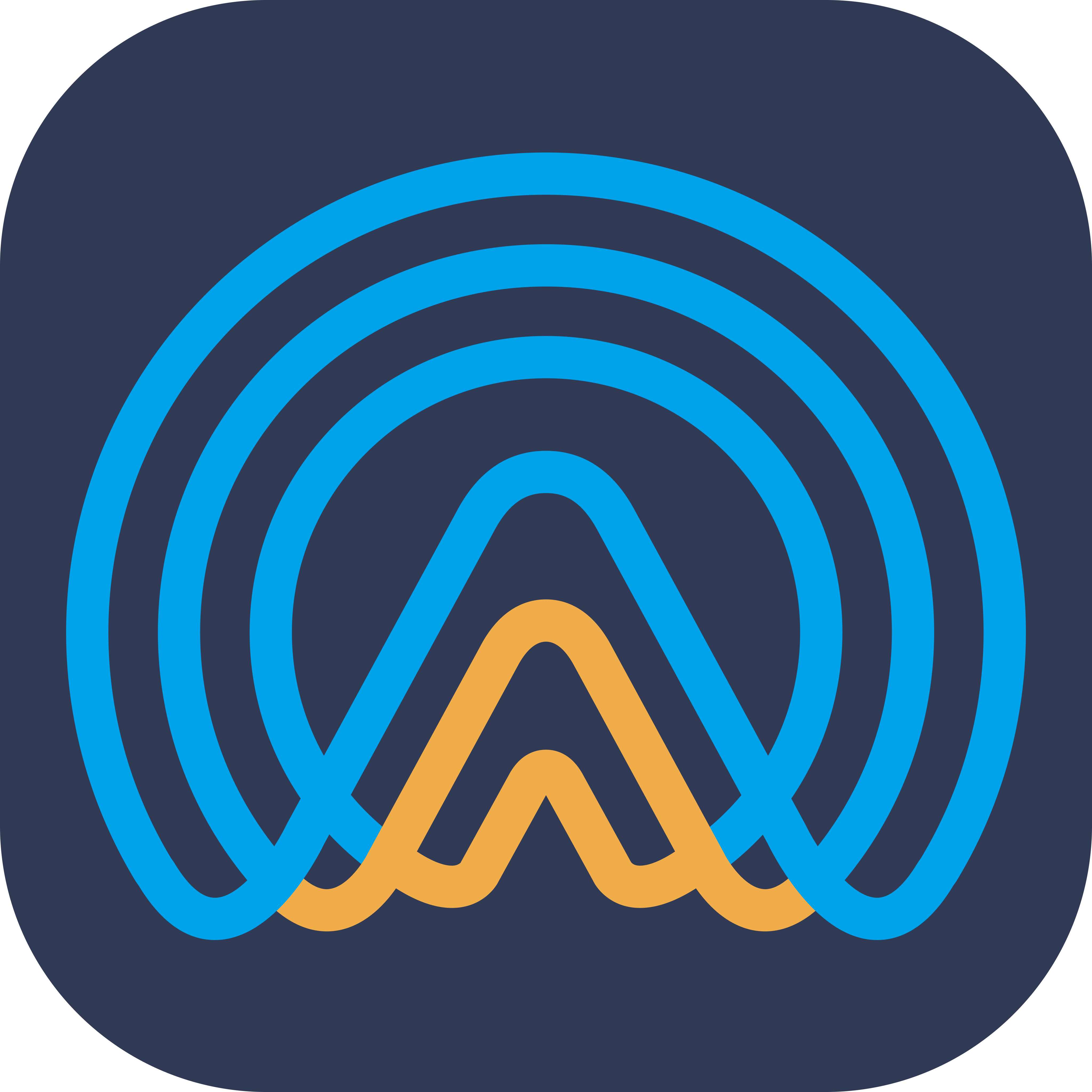 AOD Smart BLE app