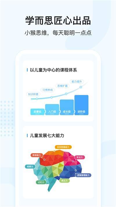小猴思维 3