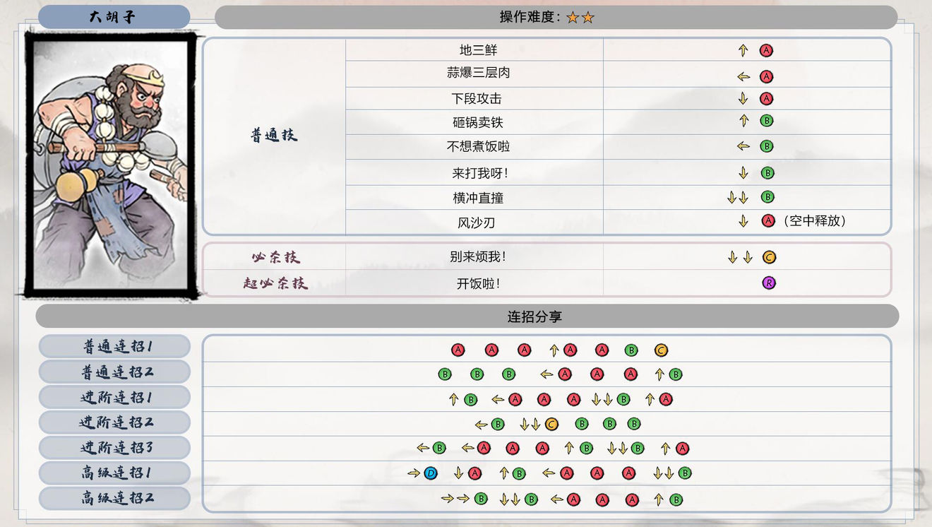 墨斗游戏 5