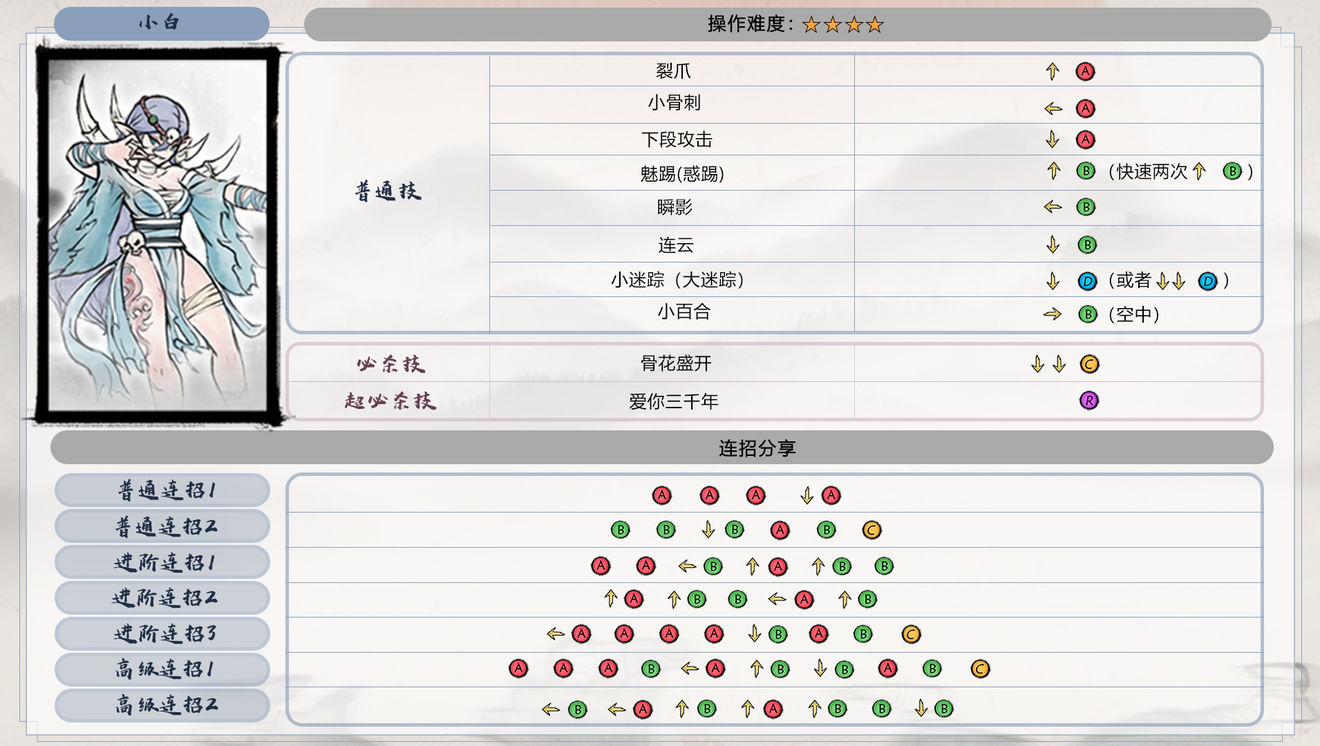 墨斗游戏 10