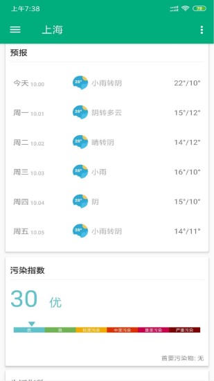 安果天气预报 1