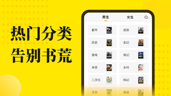 免费小说阅读 1