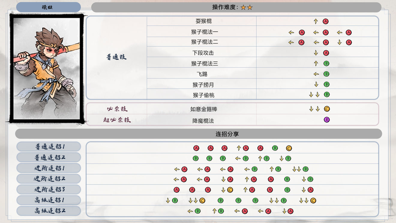 墨斗游戏 3