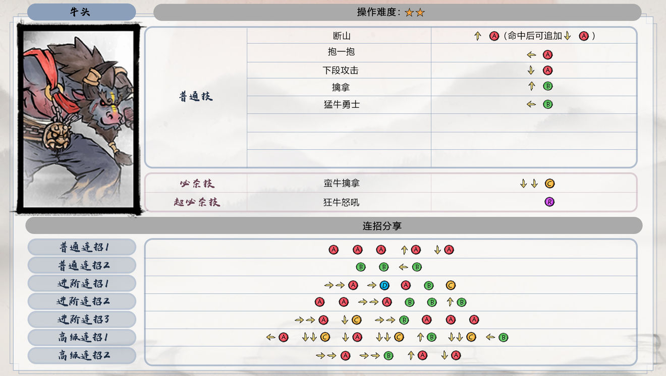 墨斗游戏 7