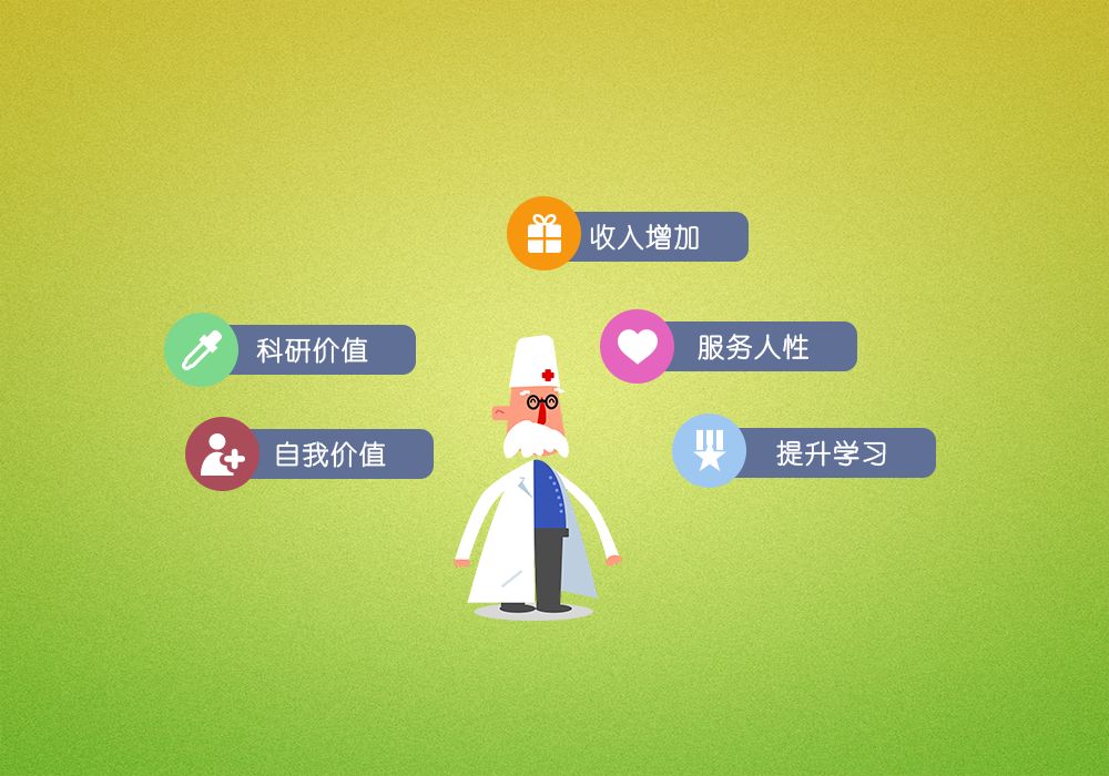 身体健康管理软件推荐